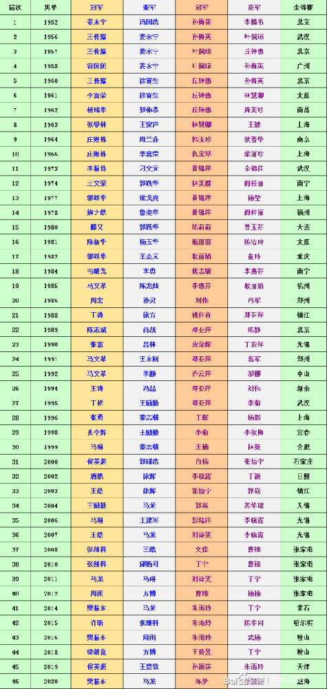 61a4462309f7905259b757601bf3d7ca7acbd5c0.png